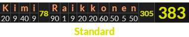 "Kimi Raikkonen" = 383 (Standard)