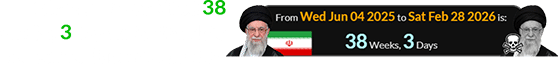 Khamenei was killed 38 weeks, 3 days after the date he became Supreme Leader: