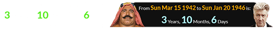 The Iron Sheik was a span of 3 years, 10 months, 6 days older than David Lynch: