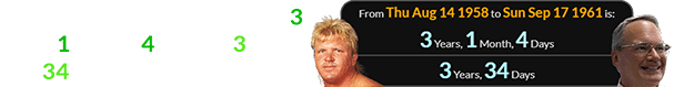 Bobby Eaton was born a span of 3 years, 1 month, 4 days (or 3 years, 34 days before Jim Cornette: