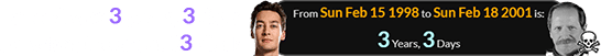 Russell was 3 years, 3 days old when the great #3 died: