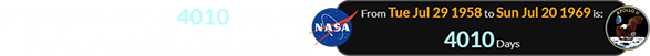 NASA was a span of 4010 days old for the Apollo 11 moon landing: