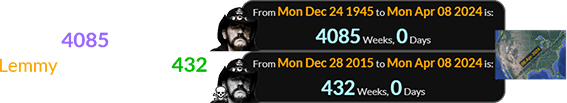 The 2024 Eclipse was exactly 4085 weeks after Lemmy was born and 432 weeks after he died: