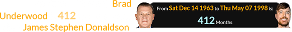 Fighting Illini coach Brad Underwood is 412 months older than James Stephen Donaldson:
