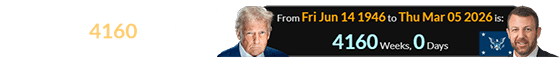 The president was a span of exactly 4160 weeks old when he made his decision: