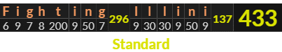 "Fighting Illini" = 433 (Standard)