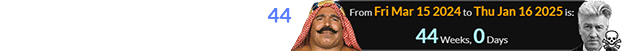 Lynch passed away exactly 44 weeks after the Sheik’s date of birth: