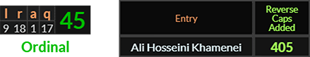 Iraq = 45 Ordinal and "Ali Hosseini Khamenei" = 405 (Reverse Caps Added)