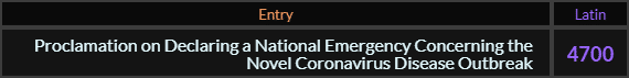 "Proclamation on Declaring a National Emergency Concerning the Novel Coronavirus Disease Outbreak" = 4700 (Latin)