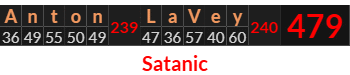 "Anton LaVey" = 479 (Satanic)