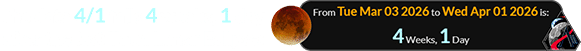 The date 4/1 falls 4 weeks, 1 day after the last Total Lunar Eclipse: