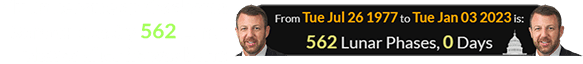 Mullin became an Oklahoma Senator exactly 562 Lunar phases after he was born: