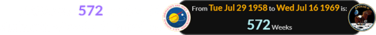NASA was 572 weeks old during the Apollo 11 mission: