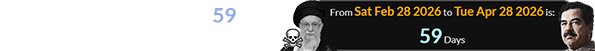 The attack unfolded 59 days before Saddam Hussein’s birthday: