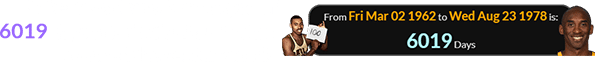 Kobe Bryant was born a span of 6019 days after Wilt Chamberlain reached the century mark: