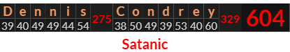 "Dennis Condrey" = 604 (Satanic)