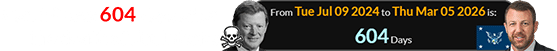 Mar. 5th was 604 days after the death of Jim Inhofe: