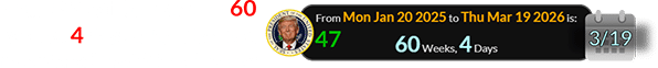 Mar. 19th will be a span of 60 weeks, 4 days after The Don re-entered the White House: