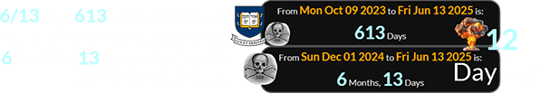 6/13 was 613 days after Yale’s ‘Skull & Bones’ anniversary and 6 months, 13 days after Skull & Bones’s anniversary: