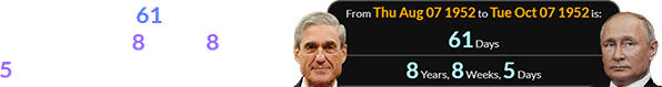 Mueller was 61 days after his birthday, and 8 years, 8 weeks, 5 days old when Putin was born: