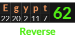 "Egypt" = 62 (Reverse)