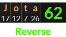 "Jota" = 62 (Reverse)