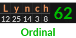 "Lynch" = 62 (Ordinal)