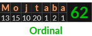 "Mojtaba" = 62 (Ordinal)