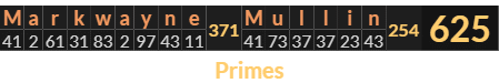 "Markwayne Mullin" = 625 (Primes)