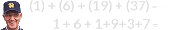 (1) + (6) + (19) + (37) = 63 and 1 + 6 + 1+9+3+7 = 27