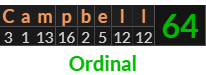 "Campbell" = 64 (Ordinal)