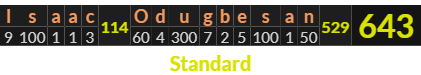 "Isaac Odugbesan" = 643 (Standard)