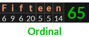 "Fifteen" = 65 (Ordinal)
