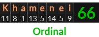 "Khamenei" = 66 (Ordinal)
