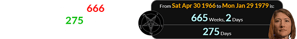 The Church was in its 666th week, and a span of 275 days after its anniversary when she was born: