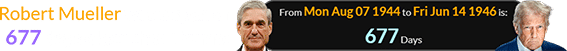 Robert Mueller was a span of 677 days older than Trump: