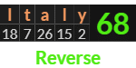 "Italy" = 68 (Reverse)