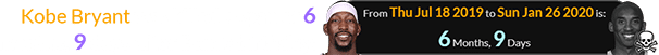 Kobe Bryant was killed a span of 6 months, 9 days after Bam’s birthday:
