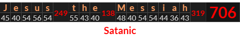 "Jesus the Messiah" = 706 (Satanic)