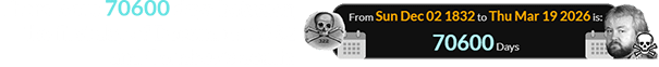 There were 70600 days between the first day of December 1832 and Condrey’s death: