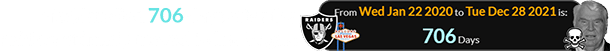 Madden died 706 days after the Raiders officially moved to Las Vegas:
