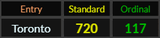 Toronto = 720 and 117