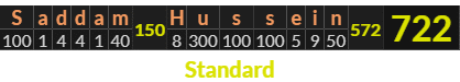 "Saddam Hussein" = 722 (Standard)