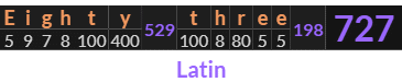 "Eighty three" = 727 (Latin)