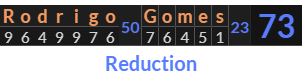 "Rodrigo Gomes" = 73 (Reduction)