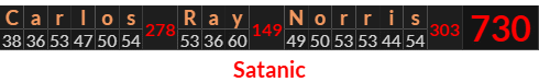 "Carlos Ray Norris" = 730 (Satanic)