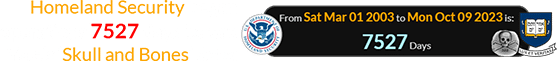 Homeland Security began operations 7527 days before Yale’s ‘Skull and Bones’ date: