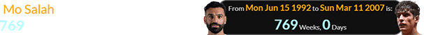Mo Salah was born a span of exactly 769 weeks after Saleh Mohammadi:
