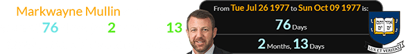 Markwayne Mullin was born a span of 76 days (or 2 months, 13 days) before Yale’s anniversary: