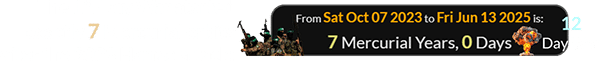 The 12-Day War started exactly 7 Mercurial orbits after the 2023 Hamas attack:
